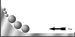 Figure 1 simulation par vent et balles de l'acumulation d'énergeie potentielle dans la rétine pendant l'éclairage